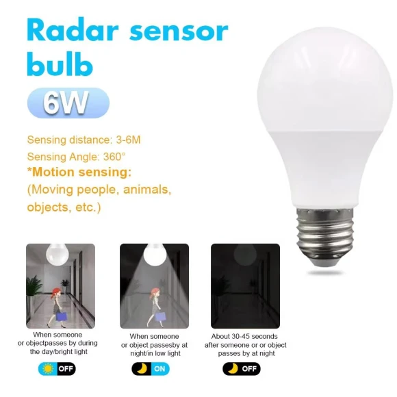 Motion Sensor LED Bulb — Motion Sensors, Cozy Cottage-Relax