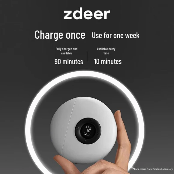 Smart Mini Bian Stone Electric Guasha Massager — Rollers & Pens, Zuodian