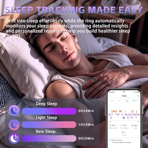 Activity Tracker Ring — Smart Rings, Anarow