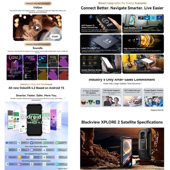 Satellite Smartphone — Mobile Devices & Accessories, Blackview