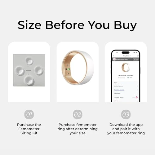Smart Ring - Sleep, Heart Rate & Cycle Monitoring — Smart Rings, femometer