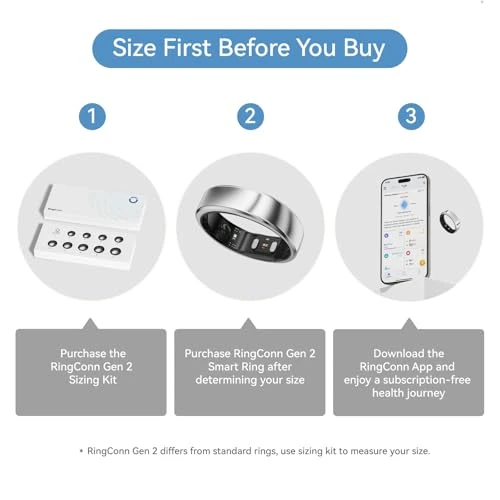 Smart Ring with Sleep Apnea Monitoring — Smart Ring, RingConn