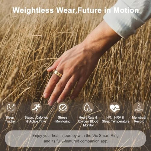 Smart Ring — Smart Rings, Victormont