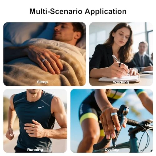 Smart Ring — Smart Rings, Victormont