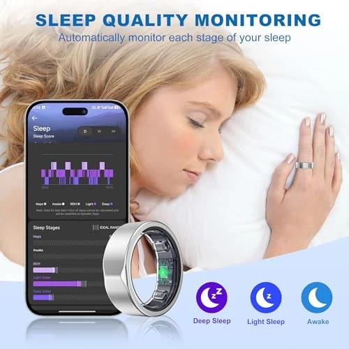 Smart Ring — Smart Rings, SEEKZERO