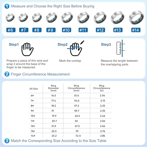 Smart Ring — Smart Rings, SEEKZERO