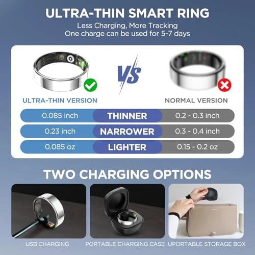 Ultra-thin Smart Ring — Smart Rings, Piano Potato