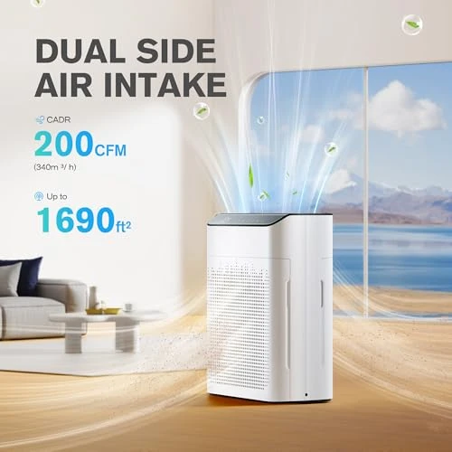Air Purifier for Large Rooms — HEPA Air Purifiers, MERONTE