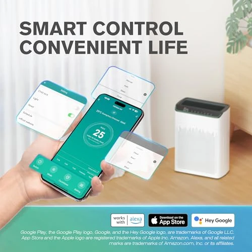 Air Purifier for Large Rooms — HEPA Air Purifiers, MERONTE