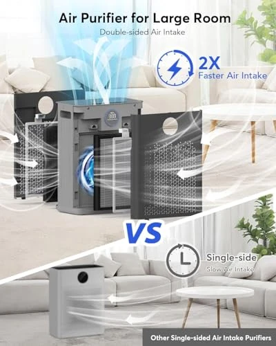 Air Purifier with Smart WiFi and PM 2.5 Sensor — Activated Carbon Air Purifiers, Generic