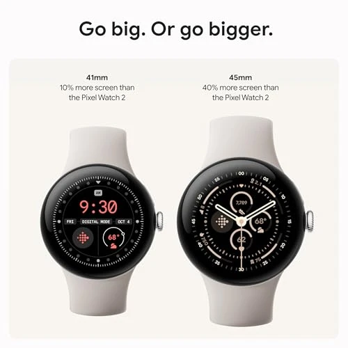 Android Smartwatch, Google
