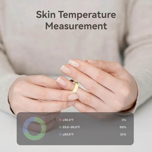 Health Tracker Smart Ring — Smart Rings, Weyrinice