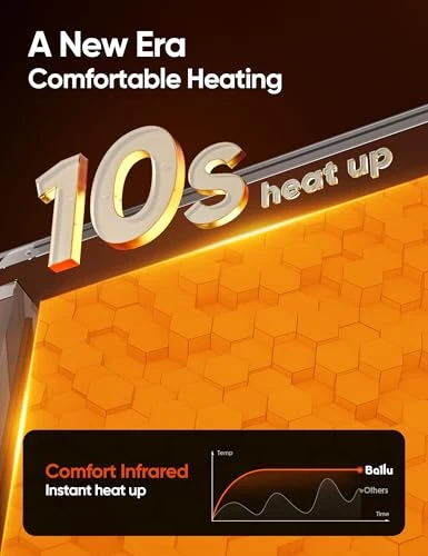 Infrared Space Heater for Indoor Use — Portable Heating Solutions, Ballu