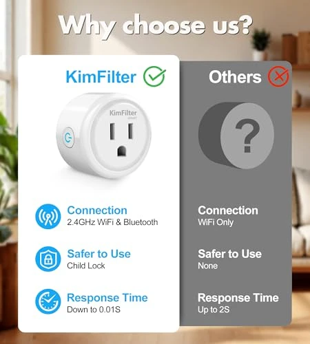 Mini Smart Plug — Smart Home Modules, KimFilter