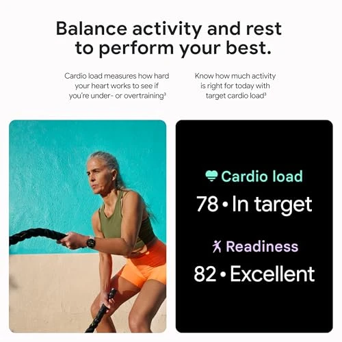 Smartwatch with Heart Rate Tracking and Fitness Insights — Smart Watch, Google