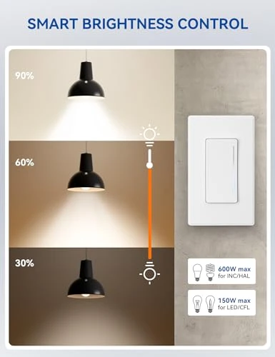 Smart Dimmer Light Switch — Light Dimmers, ELEGRP