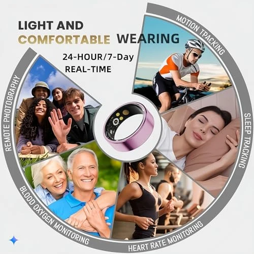 Health Fitness Tracker Ring, UniJethro