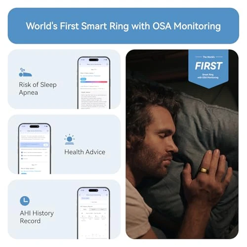 Smart Ring with Sleep Apnea Monitoring — Smart Rings, Guangdong Jiu Zhi Technology Co., Ltd.