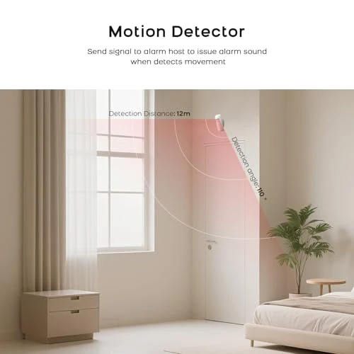 DIY Home Security Alarm System Kit — Smart Home Security, PGST