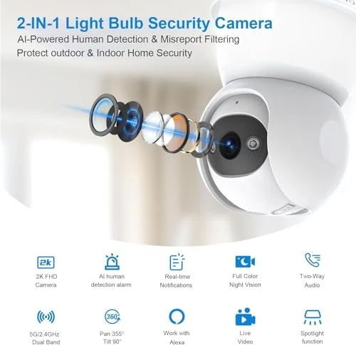 Security Camera with LED Light — Dome Surveillance Cameras, JCMNETE