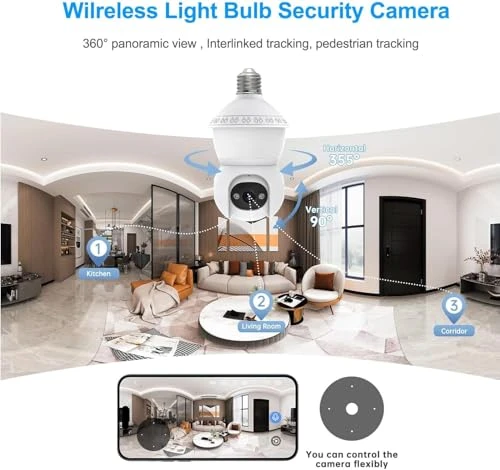 Security Camera with LED Light — Dome Surveillance Cameras, JCMNETE