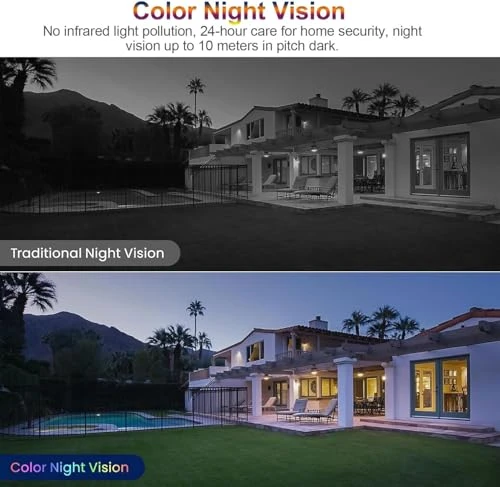 Security Camera with LED Light — Dome Surveillance Cameras, JCMNETE