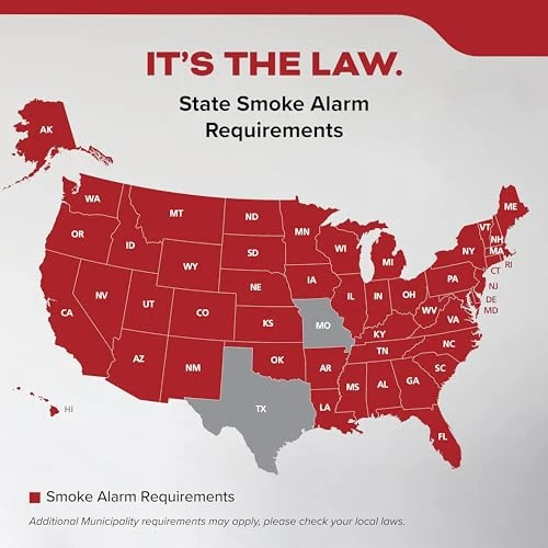 Smoke Detector with 10-Year Battery — Carbon Monoxide Detectors, Kidde