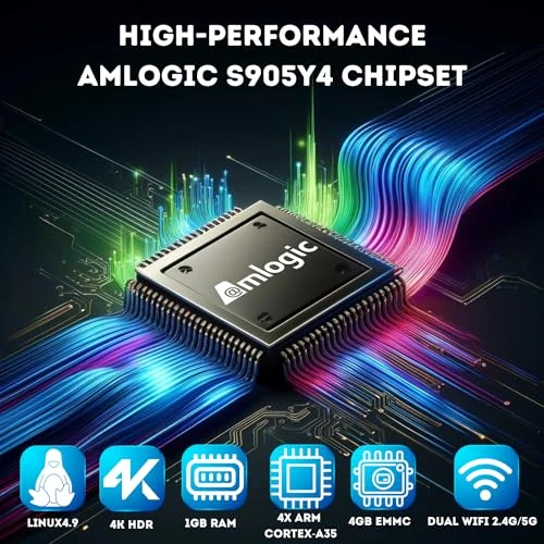 TV Set-Top Box — Ultra HD Media Players, Raxxio