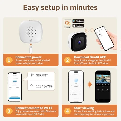 Window Camera — Dome Surveillance Cameras, Girafit