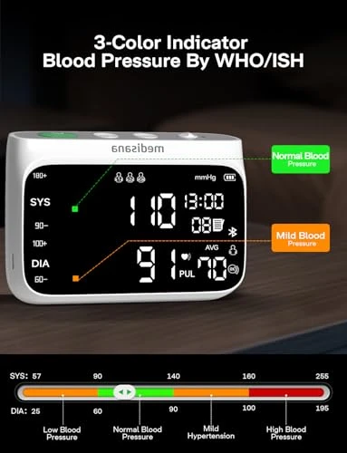 Cordless Arm Blood Pressure Monitor — Blood Pressure Monitors, Medisana