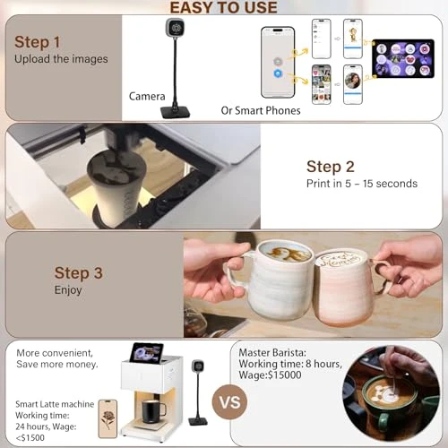High-Resolution Portable Auto Coffee Latte Art Maker — Edible Printers, WISHILO