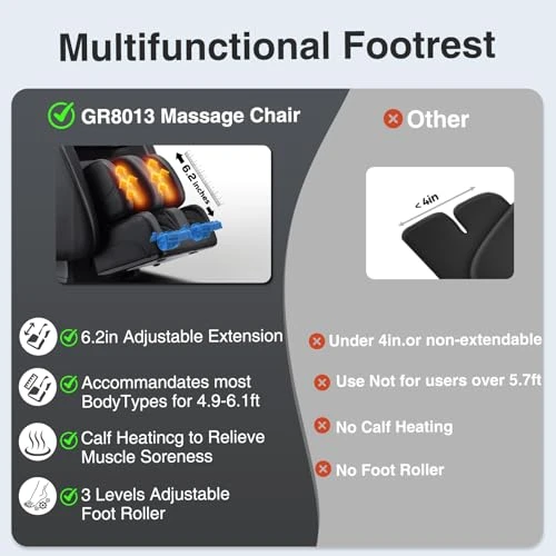 Massage Chair Full Body — Back Relief Solutions, BOSSCARE