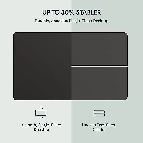 One-Piece Standing Desk — Workspace Solutions, FLEXISPOT