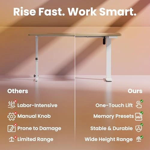 Small Electric Standing Desk Adjustable Height — Office, HUANUO