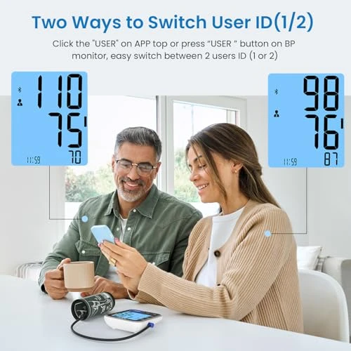 Smart Blood Pressure Monitor for Home Use — Blood Pressure Monitors, RENPHO