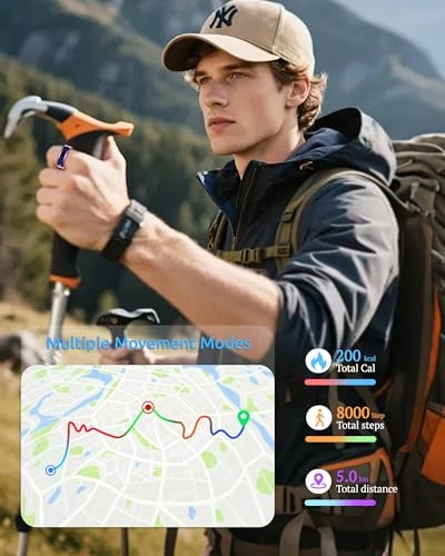 Smart Ring with Display — Smart Rings, UniJethro