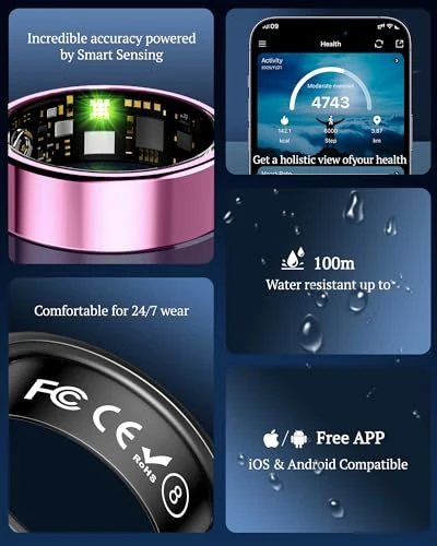 Smart Ring with Display — Smart Rings, UniJethro