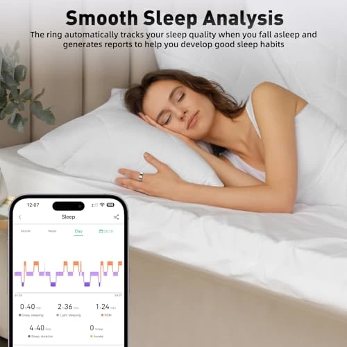 Smart Ring with Sleep Monitoring, Step Counting, Heart Rate, Blood Oxygen — Smart Rings, SARUNN ER