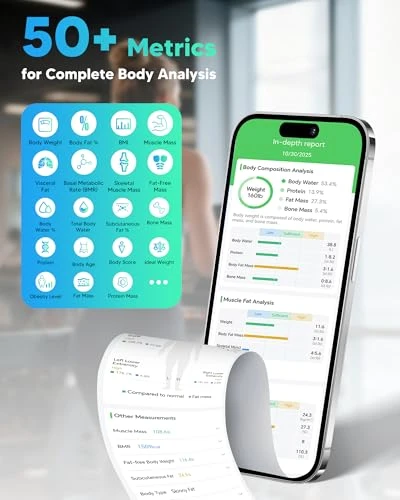 Smart Scale for Body Weight — Body Composition Analysis, Arboleaf