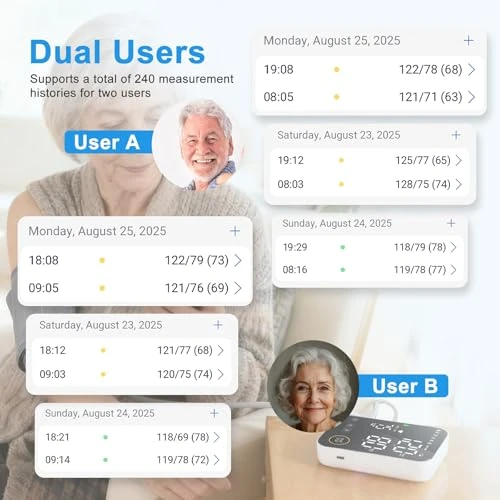 Upper Arm Blood Pressure Monitor — Blood Pressure Monitors, Oklar