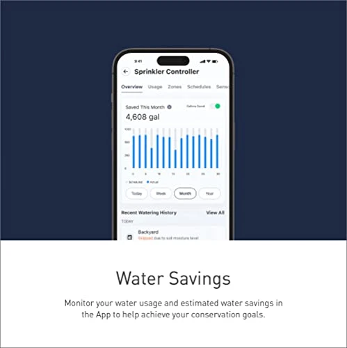 8-Zone Smart Sprinkler Controller — Controllers, Moen