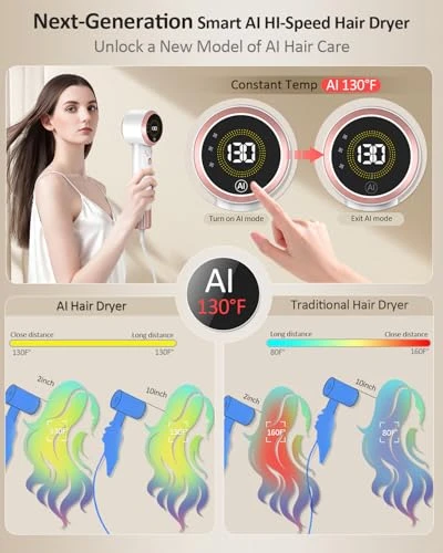 AI Smart High-Speed Hair Dryer with Plasma Ion Technology — Dryers & Accessories, Heylike