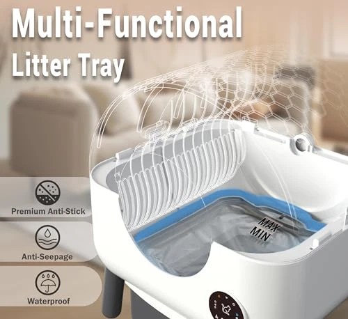 Automatic Self Cleaning Litter Box — Self-Cleaning, MeowWhimsy