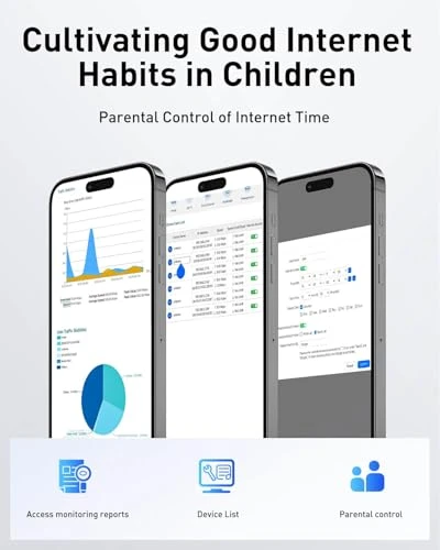 AX3000 WiFi 6 Router with 6 Antennas — Routers, MOVTEKE