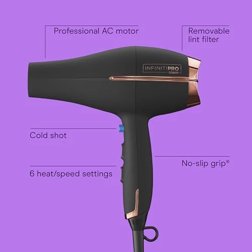 Hair Dryer with Diffuser and Concentrator — Dryers & Accessories, Conair