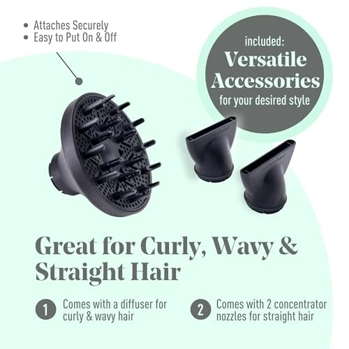 Ionic Hair Dryer with Diffuser — Dryers & Accessories, MINT