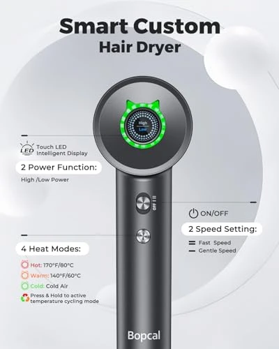Ionic Hair Dryer — Dryers & Accessories, Bopcal