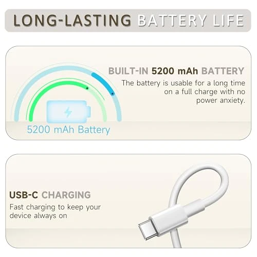 Movable Dual-Lens Indoor Pet Camera — Cameras & Monitors, OROMVO