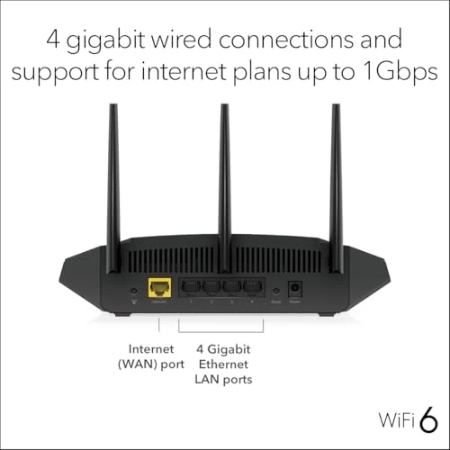 Nighthawk 4-Stream AX4 Up to 3 Gbps Wireless Speed WiFi 6 Router - Certified Refurbished — Routers, NETGEAR