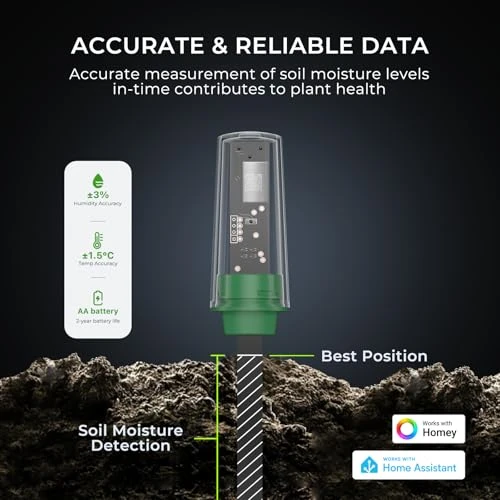 Smart Soil Moisture Sensor 3-Pack — Hygrometers, THIRDREALITY